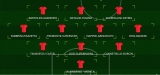 TOP 11 - 13° GIORNATA CALCIO A 11